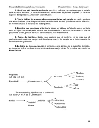 Universidad Católica de la Ssma. Concepción               Derecho Político – Sergio Sepúlveda F.
       1. Doctrinas del derecho eminente; en virtud del cual, se sostiene que el estado
tiene sobre el territorio, un derecho de dominio y caracteres especiales y que es un derecho
superior de legislación, jurisdicción y constitución.

      2. Teoría del territorio como elemento constitutivo del estado; es decir, sostiene
que el territorio es parte integrante de la naturaleza del estado, y se le encuentra afectado,
en modo exclusivo al ejercicio del poder público.

       3. Doctrina que considera al territorio como un objeto; señalando que el territorio
seria el objeto mismo del poder estatal, sea porque el estado es titular de un derecho real de
propiedad, o bien, porque es titular de un derecho real de soberanía.

       4. Teoría del territorio límite; que sostiene que el territorio, no es mas que el
perímetro dentro del cual se ejerce el derecho de mando del estado, es el límite material de
la acción de los gobiernos.

       5. La teoría de la competencia; el territorio es una porción de la superficie terrestre,
en la que se aplica un determinado sistema de normas jurídicas. Su principal exponente es
Hans Kelsen.




                                                                               Absoluto
Propiedad
Art. 582 cod. civil                                   Atributos                Exclusivo
                                                                               Perpetuo
Relación P.            Cosa de derecho real
                                                                              Uso
                                                      Facultade
                                                                              Goce

       *Sin embargo hay algo fuera de la propiedad:                           Disposición
Art. 19 Nº 24 inc. 6 de la Constitución


Estado                            Derechos             Absolutos
                      Propiedad
                                                       Exclusivos
                       Minera
                                                       Inalienables
                                                       Imprescriptible




                                                                                              44
 