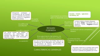 Crecimiento económico, 
pero no desarrollo social 
REGIMEN 
PORFIRISTA 
El positivismo 
como arma 
ideológica. 
La situación de los campesinos y 
obreros 
La entrevista Díaz- 
Creelman 3 de marzo de 
1908 
El envejecimiento del sistema y la 
inmovilidad del gabinete porfirista 
La política de 
conciliación 
La política agraria 
La oposición 
El capital 
extranjero 
CARACTERISTICAS GENERALES 
Lo trae a México Gabino Barreda 
Su lema Orden concebido por un 
gobierno fuerte. Progreso=inversión 
extranjera 
“El pueblo mexicano ya estaba apto para 
la democracia, y prometía retirarse al 
concluir su periodo de gobierno en 1910”. 
Otorgando privilegios y 
concesiones de tal manera 
que los capitales de Estados 
Unidos, Francia e Inglaterra 
fueron bienvenidos 
No solo la permanencia de Porfirio Díaz en la 
Presidencia de la Republica sino también de 
sus Secretarios de Estado, gobernadores y 
demás funcionarios públicos 
Las tierras pasan de aldeas a 
haciendas. Se reemplazan las 
siembras de frijol maíz y chile , por 
algodón, azúcar, café, henequén y 
frutas tropicales 
 