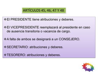 ARTÍCULOS 45, 46, 47 Y 48
El PRESIDENTE tiene atribuciones y deberes.
El VICEPRESIDENTE reemplazará al presidente en caso
de ausencia transitoria o vacancia de cargo.
A falta de ambos se designará a un CONSEJERO.
SECRETARIO: atribuciones y deberes.
TESORERO: atribuciones y deberes.
 