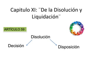 Capitulo XI: ¨De la Disolución y
Liquidación¨
Disolución
Decisión Disposición
ARTÍCULO 59
 