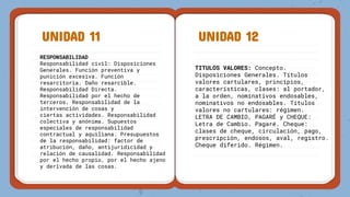 UNIDAD 11 UNIDAD 12
RESPONSABILIDAD
Responsabilidad civil: Disposiciones
Generales. Función preventiva y
punición excesiva. Función
resarcitoria. Daño resarcible.
Responsabilidad Directa.
Responsabilidad por el hecho de
terceros. Responsabilidad de la
intervención de cosas y
ciertas actividades. Responsabilidad
colectiva y anónima. Supuestos
especiales de responsabilidad
contractual y aquiliana. Presupuestos
de la responsabilidad: factor de
atribución, daño, antijuridicidad y
relación de causalidad. Responsabilidad
por el hecho propio, por el hecho ajeno
y derivada de las cosas.
TITULOS VALORES: Concepto.
Disposiciones Generales. Títulos
valores cartulares, principios,
características, clases: al portador,
a la orden, nominativos endosables,
nominativos no endosables. Títulos
valores no cartulares: régimen.
LETRA DE CAMBIO, PAGARÉ y CHEQUE:
Letra de Cambio. Pagaré. Cheque:
clases de cheque, circulación, pago,
prescripción, endosos, aval, registro.
Cheque diferido. Régimen.
 