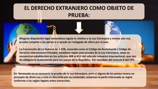 Derecho probatorio