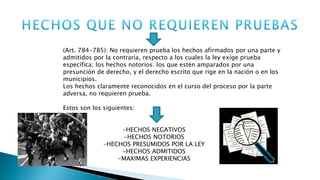 (Art. 784-785): No requieren prueba los hechos afirmados por una parte y
admitidos por la contraria, respecto a los cuales la ley exige prueba
específica; los hechos notorios: los que estén amparados por una
presunción de derecho, y el derecho escrito que rige en la nación o en los
municipios.
Los hechos claramente reconocidos en el curso del proceso por la parte
adversa, no requieren prueba.
Estos son los siguientes:
-HECHOS NEGATIVOS
-HECHOS NOTORIOS
-HECHOS PRESUMIDOS POR LA LEY
-HECHOS ADMITIDOS
-MAXIMAS EXPERIENCIAS
 