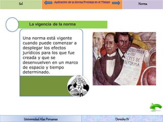 Sol Norma 
La vigencia de la norma 
Una norma está vigente 
cuando puede comenzar a 
desplegar los efectos 
jurídicos para los que fue 
creada y que se 
desenvuelven en un marco 
de espacio y tiempo 
determinado. 
Universidad Alas Peruanas Derecho IV 
 