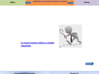 Ruben Norma 
La nueva norma reduce o amplia 
requisitos 
Universidad Alas Peruanas Derecho IV 
 