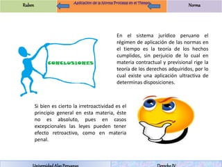 Ruben Norma 
En el sistema jurídico peruano el 
régimen de aplicación de las normas en 
el tiempo es la teoría de los hechos 
cumplidos, sin perjuicio de lo cual en 
materia contractual y previsional rige la 
teoría de los derechos adquiridos, por lo 
cual existe una aplicación ultractiva de 
determinas disposiciones. 
Si bien es cierto la irretroactividad es el 
principio general en esta materia, éste 
no es absoluto, pues en casos 
excepcionales las leyes pueden tener 
efecto retroactivo, como en materia 
penal. 
Universidad Alas Peruanas Derecho IV 
 