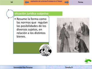 Sol Norma 
situación jurídica subjetiva 
• Resume la forma como 
las normas que regulan 
las posibilidades de los 
diversos sujetos, en 
relación a los distintos 
bienes. 
Universidad Alas Peruanas Derecho IV 
 