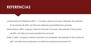 REFERENCIAS
colaboradores de Wikipedia. (2021, 11 octubre). Derecho procesal. Wikipedia. Recuperado
27 de octubre de 2021, de https://es.wikipedia.org/wiki/Derecho_procesal
Editorial Etecé. (2021, 5 agosto). Derecho Procesal. Concepto. Recuperado 27 de octubre
de 2021, de https://concepto.de/derecho-procesal/
Trujillo, E. (2021, 10 agosto). Derecho procesal. Economipedia. Recuperado 27 de octubre de
2021, de https://economipedia.com/definiciones/derecho-procesal.html
 