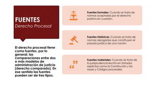 FUENTES
Derecho Procesal
El derecho procesal tiene
como fuentes, por lo
general, las
comparaciones entre dos
o más modelos de
administración de justicia
(derecho comparado). En
ese sentido las fuentes
pueden ser de tres tipos.
Fuentes formales: Cuando se trata de
normas aceptadas por el derecho
positivo en cuestión.
Fuentes históricas: Cuando se trata de
normas derogadas que constituyen el
pasado jurídico de una nación.
Fuentes materiales: Cuando se trata de
la jurisprudencia escrita en tratados
explícitos como la Constitución y las
Leyes y Códigos procesales.
 