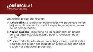 Las normas procesales regulan:
 Jurisdicción: La jurisdicción es la función y el poder que tienen
los jueces de resolver los conflictos que llegan a juicio dentro
de sus competencias.
 Acción Procesal: El derecho de los ciudadanos de acudir
ante los órganos judiciales para pedir la resolución de un
conflicto.
 Proceso: Establece los derechos y obligaciones, posibilidades
y cargas, que surgen a lo largo de un proceso, que dan lugar
a sucesivas situaciones procesales.
¿QUÉ REGULA?
Derecho Procesal
 