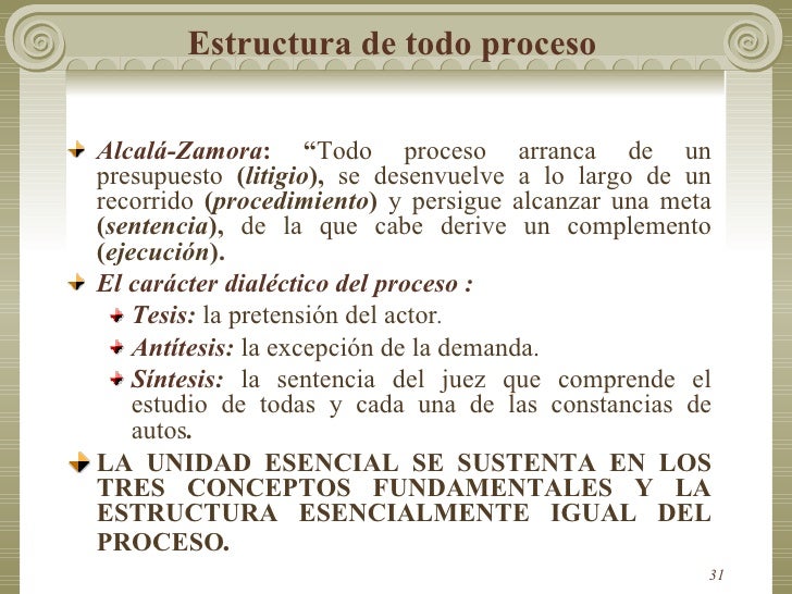 Etapas procesales teoría general del proceso Etapas procesales teoría general del proceso