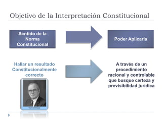 Objetivo de la Interpretación Constitucional
Sentido de la
Norma
Constitucional
Poder Aplicarla
Hallar un resultado
Constitucionalmente
correcto
A través de un
procedimiento
racional y controlable
que busque certeza y
previsibilidad jurídica
 