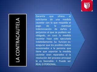 LA
CONTRACAUTELA Garantía que ofrece el
solicitante de una medida
cautelar con la que respalda el
pago de la eventual
indemnización de daños y
perjuicios al que se pudiera ver
obligado, en caso la medida
cautelar haya sido ejecutada
indebidamente. Su funcion es:
asegurar que los posibles daños
ocasionados a la persona que
tiene que soportar la medida
cautelar sean reparados si la
resolución del proceso principal
le es favorable. • Puede ser
REAL O PERSONAL.
 