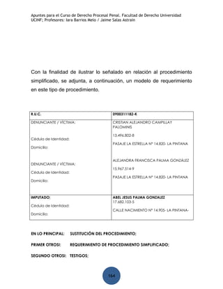 Apuntes para el Curso de Derecho Procesal Penal. Facultad de Derecho Universidad
UCINF; Profesores: Iara Barrios Melo / Jaime Salas Astrain




Con la finalidad de ilustrar lo señalado en relación al procedimiento
simplificado, se adjunta, a continuación, un modelo de requerimiento
en este tipo de procedimiento.



R.U.C.                                     0900311182-K

DENUNCIANTE / VÍCTIMA:                     CRISTIAN ALEJANDRO CAMPILLAY
                                           PALOMINIS

                                           13.496.802-8
Cédula de Identidad:
                                           PASAJE LA ESTRELLA N° 14.820- LA PINTANA
Domicilio:


                                           ALEJANDRA FRANCISCA PALMA GONZÁLEZ
DENUNCIANTE / VÍCTIMA:
                                           15.967.514-9
Cédula de Identidad:
                                           PASAJE LA ESTRELLA N° 14.820- LA PINTANA
Domicilio:



IMPUTADO:                                  ABEL JESUS PALMA GONZALEZ
                                           17.682.103-5
Cédula de Identidad:
                                           CALLE NACIMIENTO N° 14.905- LA PINTANA-
Domicilio:




EN LO PRINCIPAL:       SUSTITUCIÓN DEL PROCEDIMIENTO;

PRIMER OTROSI:         REQUERIMIENTO DE PROCEDIMIENTO SIMPLIFICADO;

SEGUNDO OTROSI: TESTIGOS;




                                         164
 