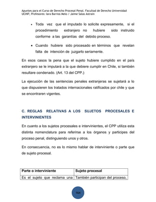 Apuntes para el Curso de Derecho Procesal Penal. Facultad de Derecho Universidad
UCINF; Profesores: Iara Barrios Melo / Jaime Salas Astrain


      •   Toda vez que el imputado lo solicite expresamente, si el
          procedimiento         extranjero no         hubiere       sido instruido
          conforme a las garantías del debido proceso.

      • Cuando hubiere sido procesado en términos que revelan
          falta de intención de juzgarlo seriamente.

En esos casos la pena que el sujeto hubiere cumplido en el país
extranjero se le imputará a la que debiere cumplir en Chile, si también
resultare condenado. (Art. 13 del CPP.)

La ejecución de las sentencias penales extranjeras se sujetará a lo
que dispusieren los tratados internacionales ratificados por chile y que
se encontraren vigentes.



C. REGLAS         RELATIVAS A LOS              SUJETOS          PROCESALES E
INTERVINIENTES

En cuanto a los sujetos procesales e intervinientes, el CPP utiliza esta
distinta nomenclatura para referirse a los órganos y participes del
proceso penal, distinguiendo unos y otros.

En consecuencia, no es lo mismo hablar de interviniente o parte que
de sujeto procesal.



Parte o interviniente                   Sujeto procesal
Es el sujeto que reclama una También participan del proceso,



                                         164
 