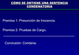 137
Premisa 1: Presunción de Inocencia.
Premisa 2: Pruebas de Cargo.
Conclusión: Condena.
CÓMO SE OBTIENE UNA SENTENCIACÓMO SE OBTIENE UNA SENTENCIA
CONDENATORIACONDENATORIA
 