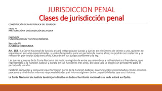 JURISDICCION PENAL
Clases de jurisdicción penal
CONSTITUCIÓN DE LA REPÚBLICA DEL ECUADOR
Título IV
PARTICIPACIÓN Y ORGANIZACIÓN DEL PODER
Capítulo IV
FUNCIÓN JUDICIAL Y JUSTICIA INDÍGENA
Sección VI
JUSTICIA ORDINARIA
Art. 182.- La Corte Nacional de Justicia estará integrada por juezas y jueces en el número de veinte y uno, quienes se
organizarán en salas especializadas, y serán designados para un periodo de nueve años; no podrán ser reelectos y se
renovarán por tercios cada tres años. Cesarán en sus cargos conforme a la ley.
Las juezas y jueces de la Corte Nacional de Justicia elegirán de entre sus miembros a la Presidenta o Presidente, que
representará a la Función Judicial y durará en sus funciones tres años. En cada sala se elegirá un presidente para el
período de un año.
Existirán conjuezas y conjueces que formarán parte de la Función Judicial, quienes serán seleccionados con los mismos
procesos y tendrán las mismas responsabilidades y el mismo régimen de incompatibilidades que sus titulares.
La Corte Nacional de Justicia tendrá jurisdicción en todo el territorio nacional y su sede estará en Quito.
 