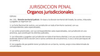 JURISDICCION PENAL
Organos jurisdiccionales
COFUJU
Art. 155.- División territorial judicial.- En base a la división territorial del Estado, las cortes, tribunales
y juzgados se organizan así:
1. La Corte Nacional de Justicia, con jurisdicción en todo el territorio nacional, con sus
correspondientes salas especializadas;
2. Las cortes provinciales, con sus correspondientes salas especializadas, con jurisdicción en una
provincia, que constituyen los distritos judiciales;
3. Los tribunales y juzgados con jurisdicción en todo el territorio distrital, o en una sección del mismo,
pudiendo abarcar dicha sección uno o varios cantones de una provincia, o una o varias parroquias de
un cantón; y,
4. Los juzgados de paz podrán tener jurisdicción en un barrio, recinto, anejo o área determinada de
una parroquia.
 