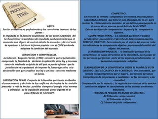 AUXILIARES DE LAS PARTES:
Son los asistentes no profesionales y los consultores tecnicos de las
partes :
El imputado es la persona sospechosa de ser autor o participe del
hecho criminal la condicion de imputado perdurara hasta que el
momento que el juez de control admita la acusacion , dicte el auto
de apertura a juicio en la forma prevista con el COPP en donde
adquiere la condicion del acusado.
JURIDICCION Y COMPETENCIAS.
Jurisdicción ; Eugenio Florián, (1990) considera que la jurisdicción
comprende la facultad de declarar la aplicación de la ley y los casos
concreto mediante un juicio.de allí que se pueda afirmar que la
jurisdicción es la potestad de imponer la fuerza ejecutiva a la
declaración con que se aplica esa ley a un caso concreto mediante
un juicio,
JURISDICCION PENAL :Conjunto de tribunales que tienen atribuidos
el conocimiento y decisión de los conflictos derivados de la comisión
presunta o real de hechos punibles siempre al arreglo a las normas
y principios de la legislación procesal penal vigente en el
país.(Articulo 55 ) del COPP.
COMPETENCI .
En relación al termino competencia en materia procesal penal :
Capacidad o derecho que tiene el juez otorgado por la ley para
conocer lo relacionado a la comisión de un delito o para juzgarlo en
el marco de un proceso penal Articulo 74 del COPP .
Existen dos tipos de competencias la penal y la competencia
objetiva .
COMPETENCIA PENAL. : L a cualidad que tiene el órgano
jurisdiccional para aplicar el derecho de determinados asuntos .
DERECHO OBJETIVO : Determinado por el objeto del proceso todo
los indicadores de competencia objetiva provienen del análisis del
objeto. del proceso.
LA INSTITUCION PROCESAL : la institución procesal de la
competencia se ocupa del análisis de la idoneidad , para juzgar de
las personas que forman parte de los órganos jurisdiccionales se
denomina competencia subjetiva
CLASIFICACION DE LA COMPETENCIA DESDE EL PUNTO DE VISTA
OBJETIVO ESTE SE CLASIFICA EN 4 CRITERIOS : Por la materia , por
ratione loci (Competencia por el lugar ) , por ratione personae
(competencia de las personas o cualidades de las personas ) y por
conexidad
Competencia por la materia ; La regla de la extencion de la sancion
consiste en asignar el conocimiento de los asuntos en diversos
tribunales .
TRIBUNALES PENALES EN RAZON DE MATERIA .
A9 Tribunales unipersonales
B) Tribunales de jiucio
C( Tribunal de juicio unipersonal .
 