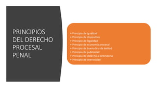 PRINCIPIOS
DEL DERECHO
PROCESAL
PENAL
• Principio de igualdad
• Principio de dispositivo
• Principio de legalidad
• Principio de economía procesal
• Principio de buena fe y de lealtad
• Principio de publicidad
• Principio de derecho a defenderse
• Principio de onerosidad
 