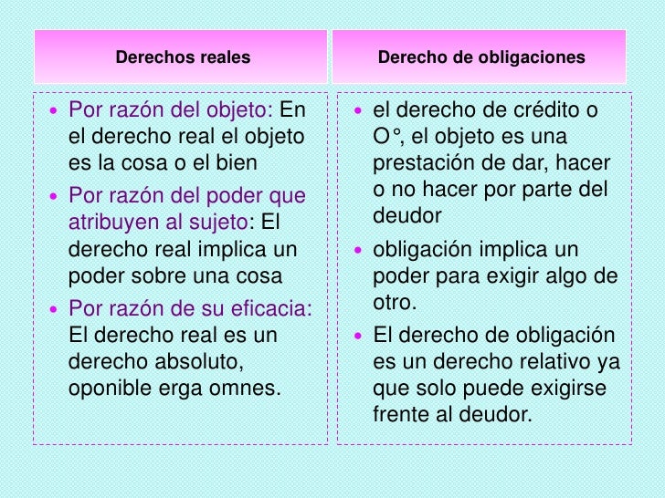 Derecho reales