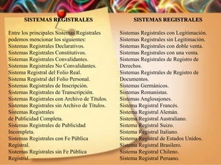 SISTEMAS REGISTRALES
Entre los principales Sistemas Registrales
podemos mencionar los siguientes:
Sistemas Registrales Declarativos.
Sistemas Registrales Constitutivos.
Sistemas Registrales Convalidantes.
Sistemas Registrales No Convalidantes.
Sistema Registral del Folio Real.
Sistema Registral del Folio Personal.
Sistemas Registrales de Inscripción.
Sistemas Registrales de Transcripción.
Sistemas Registrales con Archivo de Títulos.
Sistemas Registrales sin Archivo de Títulos.
Sistemas Registrales
de Publicidad Completa.
Sistemas Registrales de Publicidad
Incompleta.
Sistemas Registrales con Fe Pública
Registral.
Sistemas Registrales sin Fe Pública
Registral.
SISTEMAS REGISTRALES
Sistemas Registrales con Legitimación.
Sistemas Registrales sin Legitimación.
Sistemas Registrales con doble venta.
Sistemas Registrales con una venta.
Sistemas Registrales de Registro de
Derechos.
Sistemas Registrales de Registro de
Documentos.
Sistemas Germánicos.
Sistemas Romanistas.
Sistemas Anglosajones.
Sistema Registral Francés.
Sistema Registral Alemán.
Sistema Registral Australiano.
Sistema Registral Suizo.
Sistema Registral Italiano.
Sistema Registral de Estados Unidos.
Sistema Registral Brasilero.
Sistema Registral Chileno.
Sistema Registral Peruano.
 