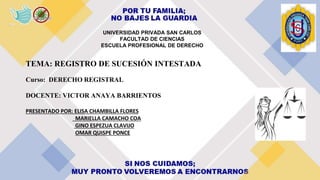 UNIVERSIDAD PRIVADA SAN CARLOS
FACULTAD DE CIENCIAS
ESCUELA PROFESIONAL DE DERECHO
TEMA: REGISTRO DE SUCESIÓN INTESTADA
Curso: DERECHO REGISTRAL
DOCENTE: VICTOR ANAYA BARRIENTOS
PRESENTADO POR: ELISA CHAMBILLA FLORES
MARIELLA CAMACHO COA
GINO ESPEZUA CLAVIJO
OMAR QUISPE PONCE
 