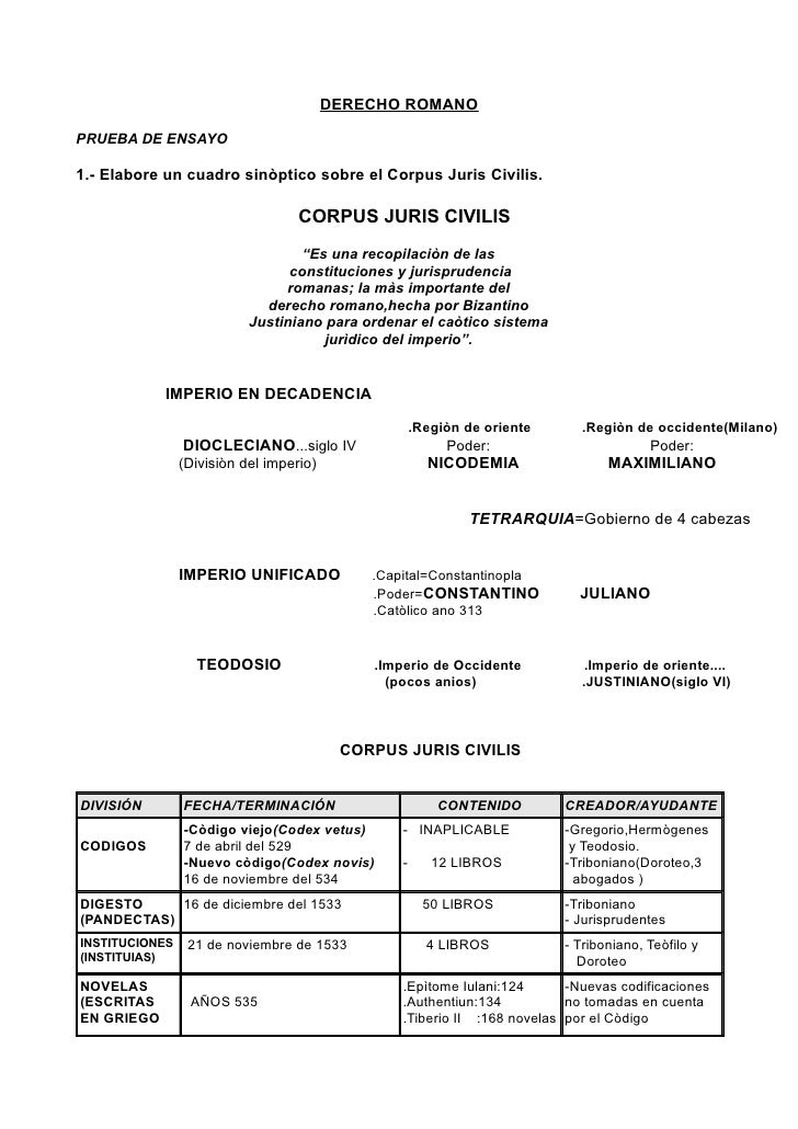 DERECHO ROMANO