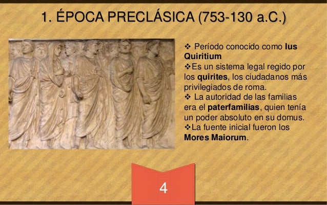Derecho romano Historia