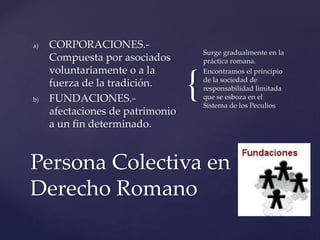 {
a) CORPORACIONES.-
Compuesta por asociados
voluntariamente o a la
fuerza de la tradición.
b) FUNDACIONES.-
afectaciones de patrimonio
a un fin determinado.
Surge gradualmente en la
práctica romana.
Encontramos el principio
de la sociedad de
responsabilidad limitada
que se esboza en el
Sistema de los Peculios
Persona Colectiva en
Derecho Romano
 