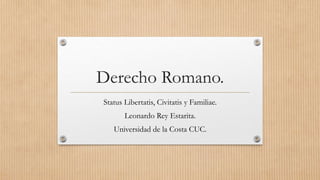 Derecho Romano.
Status Libertatis, Civitatis y Familiae.
Leonardo Rey Estarita.
Universidad de la Costa CUC.
 