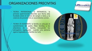 ORGANIZACIONES PRECIVITAS
 TEORIA PATRIMONIAL O PATRIARCAL: la
primera (patrimonial) describe que Roma esta
fundada sobre el vinculo de sangre o Gens, y la
creencia de provenir de un ascendiente común.
 TEORIA DE BONFANTE: la familia se unía por el
sometimiento del padre, Páter familias, y los
miembros de su familia, incluyendo los
adrogatios; (agregada) cuando una persona
agena ingresaba a la familia Sui Iuris
 