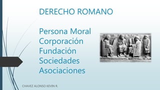 DERECHO ROMANO
Persona Moral
Corporación
Fundación
Sociedades
Asociaciones
CHAVEZ ALONSO KEVIN R.
 