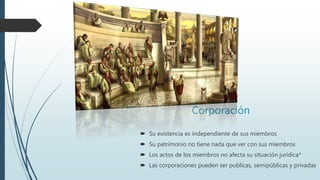 Corporación
 Su existencia es independiente de sus miembros
 Su patrimonio no tiene nada que ver con sus miembros
 Los actos de los miembros no afecta su situación jurídica*
 Las corporaciones pueden ser publicas, semipúblicas y privadas
 