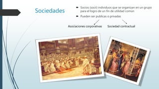 Sociedades
 Socios (socii) individuos que se organizan en un grupo
para el logro de un fin de utilidad común
 Pueden ser publicas o privadas
Asociaciones corporativas Sociedad contractual
 