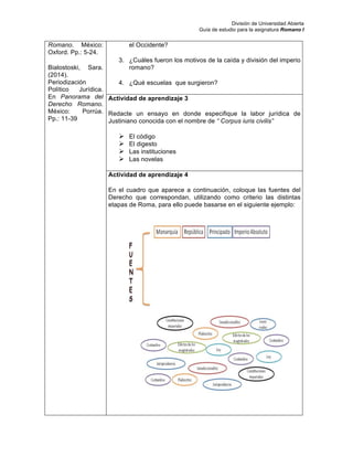 División de Universidad Abierta
Guía de estudio para la asignatura Romano I
Romano. México:
Oxford. Pp.: 5-24.
Bialostoski, Sara.
(2014).
Periodización
Político Jurídica.
En Panorama del
Derecho Romano.
México: Porrúa.
Pp.: 11-39
el Occidente?
3. ¿Cuáles fueron los motivos de la caída y división del imperio
romano?
4. ¿Qué escuelas que surgieron?
Actividad de aprendizaje 3
Redacte un ensayo en donde especifique la labor jurídica de
Justiniano conocida con el nombre de “ Corpus iuris civilis”
Ø El código
Ø El digesto
Ø Las instituciones
Ø Las novelas
Actividad de aprendizaje 4
En el cuadro que aparece a continuación, coloque las fuentes del
Derecho que correspondan, utilizando como criterio las distintas
etapas de Roma, para ello puede basarse en el siguiente ejemplo:
 