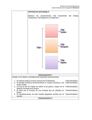 División de Universidad Abierta
Guía de estudio para la asignatura Romano I
Actividad de aprendizaje 5
Destaca las características más importantes del Código
Teodosiano, Hermogeniano y Gregoriano.
Autoevaluación 1
Señale si son falsas o verdaderas las siguientes aseveraciones.
1. El sistema político romano siempre fue la República Falso/Verdadero
2. El senado constituía exclusivamente un cuerpo consultivo y de
apoyo al Rey
Falso/Verdadero
3. La Ley de las XII Tablas se refería a los pasos a seguir en el
derecho procesal civil romano
Falso/Verdadero
4. El Ases era el nombre de una moneda que se utilizaba en
Roma
Falso/Verdadero
5. El Senadoconsulto es toda medida legislativa emitida por el
senado
Falso/Verdadero
Autoevaluación 2
 