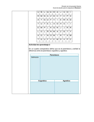 División de Universidad Abierta
Guía de estudio para la asignatura Romano I
U Ñ L Q K R A J S O I
R M N A Z B C Y C P X
A T G U F V I E W A D
T U T E L A O H S I I
E M P L K Q N J J R R
L O L Ñ N M A Z B T Y
A O I N O M I R T A M
T G U F V E W D X P C
Actividad de aprendizaje 2
En un cuadro comparativo defina que es el parentesco y señale la
diferencia entre el parentesco cognático y agnático
Parentesco
Definición
Cognático Agnático
 