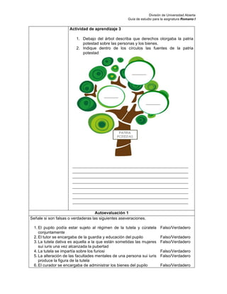 División de Universidad Abierta
Guía de estudio para la asignatura Romano I
Actividad de aprendizaje 3
1. Debajo del árbol describa que derechos otorgaba la patria
potestad sobre las personas y los bienes.
2. Indique dentro de los círculos las fuentes de la patria
potestad
Autoevaluación 1
Señale si son falsas o verdaderas las siguientes aseveraciones.
1. El pupilo podía estar sujeto al régimen de la tutela y cúratela
conjuntamente
Falso/Verdadero
2. El tutor se encargaba de la guardia y educación del pupilo Falso/Verdadero
3. La tutela dativa es aquella a la que están sometidas las mujeres
sui iuris una vez alcanzada la pubertad
Falso/Verdadero
4. La tutela se impartía sobre los furiosi Falso/Verdadero
5. La alteración de las facultades mentales de una persona sui iuris
produce la figura de la tutela
Falso/Verdadero
6. El curador se encargaba de administrar los bienes del pupilo Falso/Verdadero
____________________________________________________
____________________________________________________
____________________________________________________
____________________________________________________
____________________________________________________
____________________________________________________
____________________________________________________
____________________________________________________
____________________________________________________
____________________________________________________
________________
 