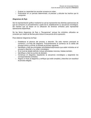División de Universidad Abierta
Guía de estudio para la asignatura Romano I
o Evaluar su capacidad de recordar sucesos en orden.
o Profundizar en un período determinado, al precisar y articular los hechos que lo
componen.
Diagramas de flujo
Son la representación gráfica mediante la cual se representan las distintas operaciones de
que se compone un procedimiento o parte de él, estableciendo su secuencia cronológica.
De manera que se basan en la utilización de diversos símbolos para representar
operaciones específicas.
Se les llama diagramas de flujo o “fluxogramas” porque los símbolos utilizados se
conectan por medio de flechas para indicar la secuencia de la operación.
Para elaborar diagramas de flujo:
o Establezca el alcance del proceso a describir. De esta manera precisará el
comienzo y el final del diagrama. Frecuentemente el comienzo es la salida del
proceso previo y el final, la entrada al proceso siguiente.
o Identifique y liste las principales actividades/subprocesos que están incluidos en el
proceso a describir y su orden cronológico.
o Si el nivel de detalle definido incluye actividades menores, lístelas también.
o Identifique y liste los puntos de decisión.
o Construya el diagrama respetando la secuencia cronológica y asignando los
correspondientes símbolos.
o Asigne un título al diagrama y verifique que esté completo y describa con exactitud
el proceso elegido.
 