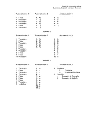 División de Universidad Abierta
Guía de estudio para la asignatura Romano I
Autoevaluación 1
1. Falso
2. Verdadero
3. Verdadero
4. Verdadero
5. Falso
6. Verdadero
Autoevaluación 2
1. A)
2. C)
3. B)
4. B)
5. C)
6. C)
Autoevaluación 3
1. D)
2. E)
3. B)
4. A)
5. C)
Unidad 4
Autoevaluación 1
1. Verdadero
2. Falso
3. Verdadero
4. Falso
5. Falso
6. Verdadero
7. Verdadero
8. Falso
9. Falso
10. Verdadero
Autoevaluación 2
1. A)
2. B)
3. A)
4. B)
5. A)
Autoevaluación 3
1. C)
2. G)
3. D)
4. H)
5. E)
6. B)
7. I)
8. K)
9. F)
10. A)
Unidad 5
Autoevaluación 1
1. Verdadero
2. Falso
3. Verdadero
4. Verdadero
5. Falso
6. Falso
7. Falso
8. Verdadero
9. verdadero
Autoevaluación 2
1. b)
2. c)
3. c)
4. c)
5. a)
6. b)
7. a)
8. a)
9. a)
10. a)
11. c)
Autoevaluación 3
1. Propiedad
I. Quiritaria
II. Propiedad Bonitaria
2. Posesión
I. Posesión de Buena fe
II. Posesión de Mala fe
 