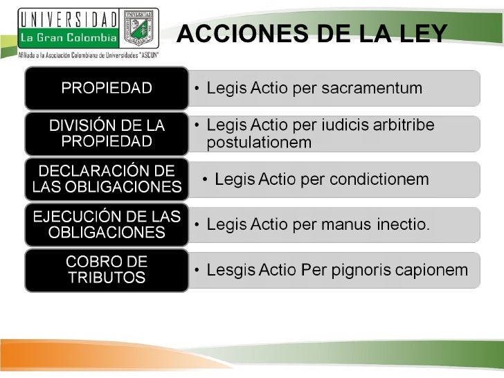 Derecho romano clase 6 7