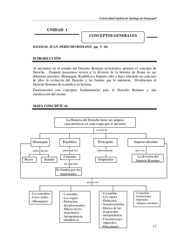 Derecho. Los fines del derecho - Derecho