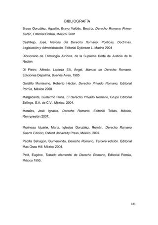 183
BIBLIOGRAFÍA
Bravo González, Agustín, Bravo Valdés, Beatriz, Derecho Romano Primer
Curso, Editorial Porrúa, México. 2001
Castillejo, José. Historia del Derecho Romano, Políticas, Doctrinas,
Legislación y Administración. Editorial Dykinson L. Madrid 2004
Diccionario de Etimología Jurídica, de la Suprema Corte de Justicia de la
Nación
Di Pietro, Alfredo, Lapieza Elli, Ángel, Manual de Derecho Romano.
Ediciones Depalma, Buenos Aires, 1985
Gordillo Montesino, Roberto Héctor, Derecho Privado Romano, Editorial
Porrúa, México 2008
Margadants, Guillermo Floris, El Derecho Privado Romano, Grupo Editorial
Esfinge, S.A. de C.V., México. 2004.
Morales, José Ignacio. Derecho Romano. Editorial Trillas. México,
Reimpresión 2007.
Morineau Iduarte, Marta, Iglesias González, Román, Derecho Romano
Cuarta Edición, Oxford University Press, México, 2007.
Padilla Sahagún, Gumersindo. Derecho Romano, Tercera edición. Editorial
Mac Graw Hill. México 2004.
Petit, Eugéne, Tratado elemental de Derecho Romano, Editorial Porrúa,
México 1995.
 