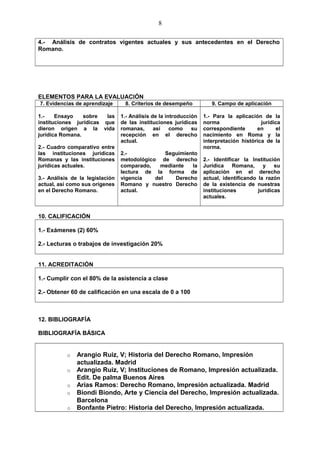 4.- Análisis de contratos vigentes actuales y sus antecedentes en el Derecho
Romano.
ELEMENTOS PARA LA EVALUACIÓN
7. Evidencias de aprendizaje 8. Criterios de desempeño 9. Campo de aplicación
1.- Ensayo sobre las
instituciones jurídicas que
dieron origen a la vida
jurídica Romana.
2.- Cuadro comparativo entre
las instituciones jurídicas
Romanas y las instituciones
jurídicas actuales.
3.- Análisis de la legislación
actual, así como sus orígenes
en el Derecho Romano.
1.- Análisis de la introducción
de las instituciones jurídicas
romanas, así como su
recepción en el derecho
actual.
2.- Seguimiento
metodológico de derecho
comparado, mediante la
lectura de la forma de
vigencia del Derecho
Romano y nuestro Derecho
actual.
1.- Para la aplicación de la
norma jurídica
correspondiente en el
nacimiento en Roma y la
interpretación histórica de la
norma.
2.- Identificar la Institución
Jurídica Romana, y su
aplicación en el derecho
actual, identificando la razón
de la existencia de nuestras
instituciones jurídicas
actuales.
10. CALIFICACIÓN
1.- Exámenes (2) 60%
2.- Lecturas o trabajos de investigación 20%
11. ACREDITACIÓN
1.- Cumplir con el 80% de la asistencia a clase
2.- Obtener 60 de calificación en una escala de 0 a 100
12. BIBLIOGRAFÍA
BIBLIOGRAFÍA BÁSICA
o Arangio Ruiz, V; Historia del Derecho Romano, Impresión
actualizada. Madrid
o Arangio Ruiz, V; Instituciones de Romano, Impresión actualizada.
Edit. De palma Buenos Aires
o Arias Ramos: Derecho Romano, Impresión actualizada. Madrid
o Biondi Biondo, Arte y Ciencia del Derecho, Impresión actualizada.
Barcelona
o Bonfante Pietro: Historia del Derecho, Impresión actualizada.
8
 