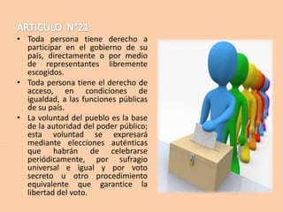 • Toda persona tiene derecho a
participar en el gobierno de su
país, directamente o por medio
de representantes libremente
escogidos.
• Toda persona tiene el derecho de
acceso, en condiciones de
igualdad, a las funciones públicas
de su país.
• La voluntad del pueblo es la base
de la autoridad del poder público;
esta voluntad se expresará
mediante elecciones auténticas
que habrán de celebrarse
periódicamente, por sufragio
universal e igual y por voto
secreto u otro procedimiento
equivalente que garantice la
libertad del voto.

 