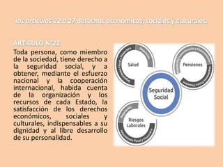 Toda persona, como miembro
de la sociedad, tiene derecho a
la seguridad social, y a
obtener, mediante el esfuerzo
nacional y la cooperación
internacional, habida cuenta
de la organización y los
recursos de cada Estado, la
satisfacción de los derechos
económicos,
sociales
y
culturales, indispensables a su
dignidad y al libre desarrollo
de su personalidad.

 