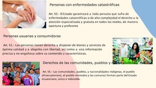 Personas con enfermedades catastróficas
Art. 50.- El Estado garantizará a toda persona que sufra de
enfermedades catastróficas o de alta complejidad el derecho a la
atención especializada y gratuita en todos los niveles, de manera
oportuna y preferente
Personas usuarias y consumidoras
Art. 52.- Las personas tienen derecho a disponer de bienes y servicios de
óptima calidad y a elegirlos con libertad, así como a una información
precisa y no engañosa sobre su contenido y características.
Derechos de las comunidades, pueblos y nacionalidades
Art. 56.- Las comunidades, pueblos, y nacionalidades indígenas, el pueblo
afroecuatoriano, el pueblo montubio y las comunas forman parte del Estado
ecuatoriano, único e indivisible.
 
