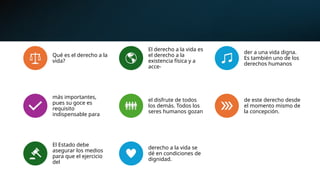 Qué es el derecho a la
vida?
El derecho a la vida es
el derecho a la
existencia física y a
acce-
der a una vida digna.
Es también uno de los
derechos humanos
más importantes,
pues su goce es
requisito
indispensable para
el disfrute de todos
los demás. Todos los
seres humanos gozan
de este derecho desde
el momento mismo de
la concepción.
El Estado debe
asegurar los medios
para que el ejercicio
del
derecho a la vida se
dé en condiciones de
dignidad.
 