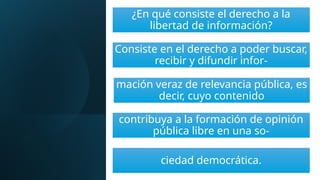 ¿En qué consiste el derecho a la
libertad de información?
Consiste en el derecho a poder buscar,
recibir y difundir infor-
mación veraz de relevancia pública, es
decir, cuyo contenido
contribuya a la formación de opinión
pública libre en una so-
ciedad democrática.
 